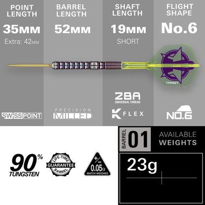 Target - Swiss Point - Luke Littler WC 2025 - Steeldart